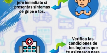 КОРОНАВІРУС: Ініціативи МФЖ та журналістських спілок у світі