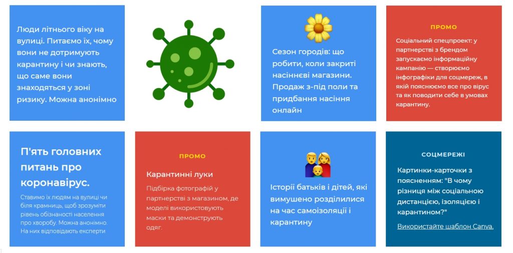 Як писати про Covid-19, щоб нікого не нудило. Локальні медіа запустили «антивірусний» флешмоб 2