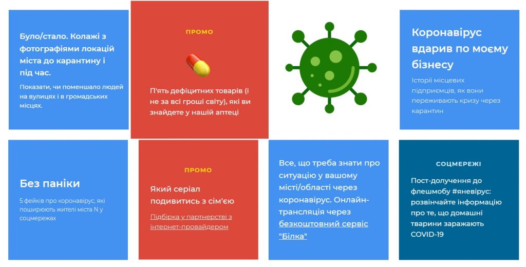 Як писати про Covid-19, щоб нікого не нудило. Локальні медіа запустили «антивірусний» флешмоб 1