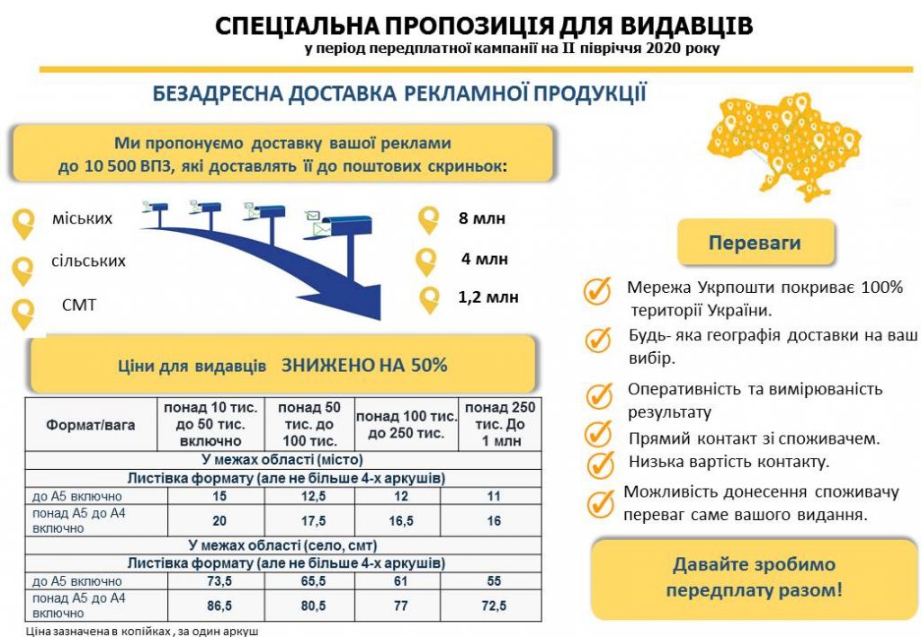 Максимум зусиль для збереження тиражів, - гендиректор Укрпошти про передплату в час карантину 1