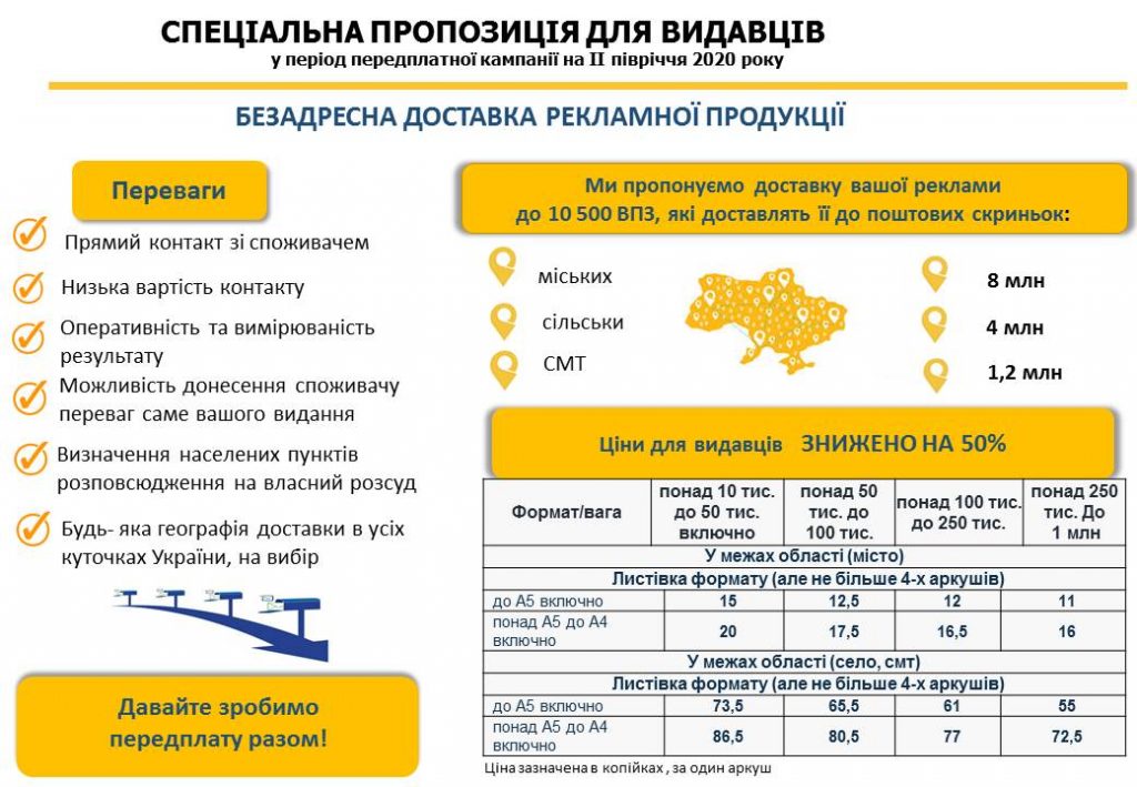 Максимум зусиль для збереження тиражів, - гендиректор Укрпошти про передплату в час карантину 2