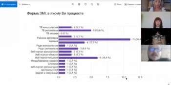 На Луганщині підтримують ідею запровадження держзамовлення для газет 19 На Луганщині підтримують ідею запровадження держзамовлення для газет