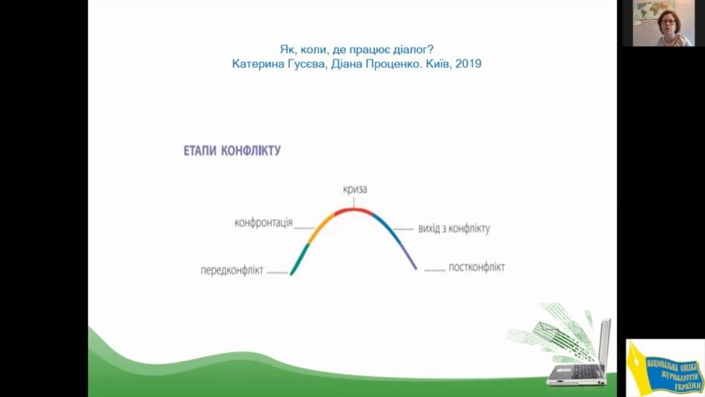 Бути медіатором, а не ретранслятором: як висвітлювати конфлікти у медіа 5