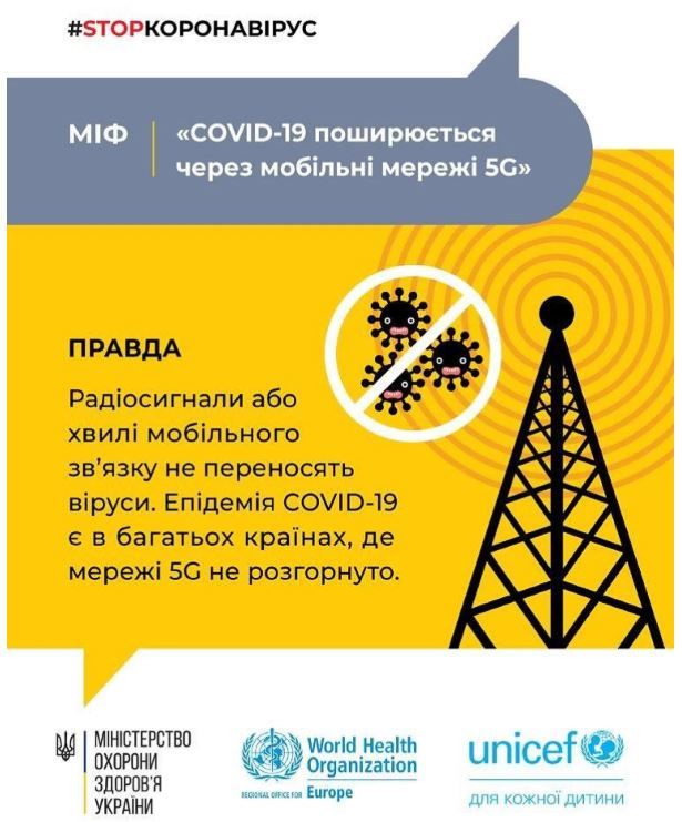 "5G-випромінювачі", Білл Гейтс і російська пропаганда: як працюють коронафейки в соцмережах 3