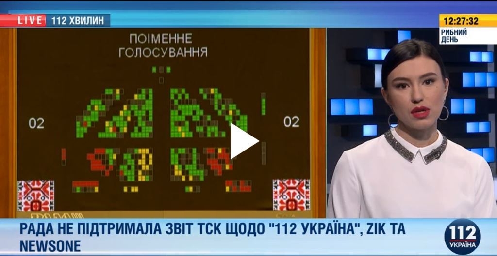 Моду на поділ журналістів на «правильних» і «неправильних» задають політики 2