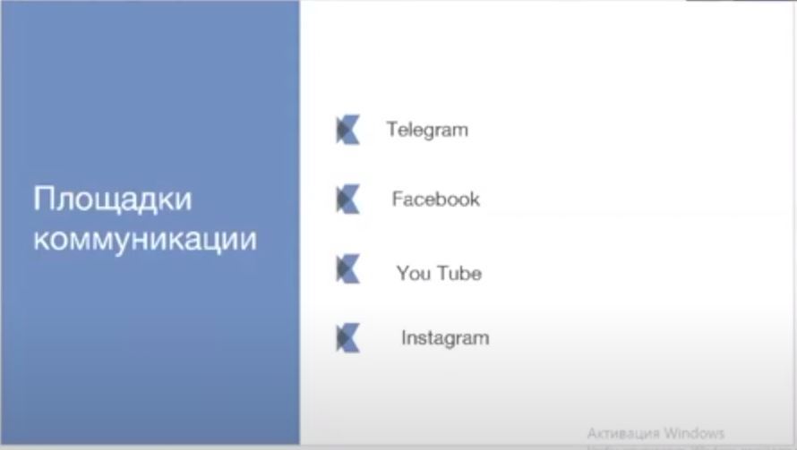 Оперативнісь і близькість до аудиторії – одна зі складових успішного Телеграм-каналу 4