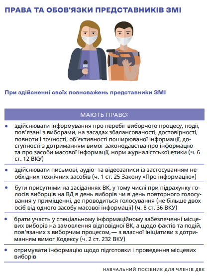 Працює гаряча лінія НСЖУ для журналістів у день місцевих виборів 1