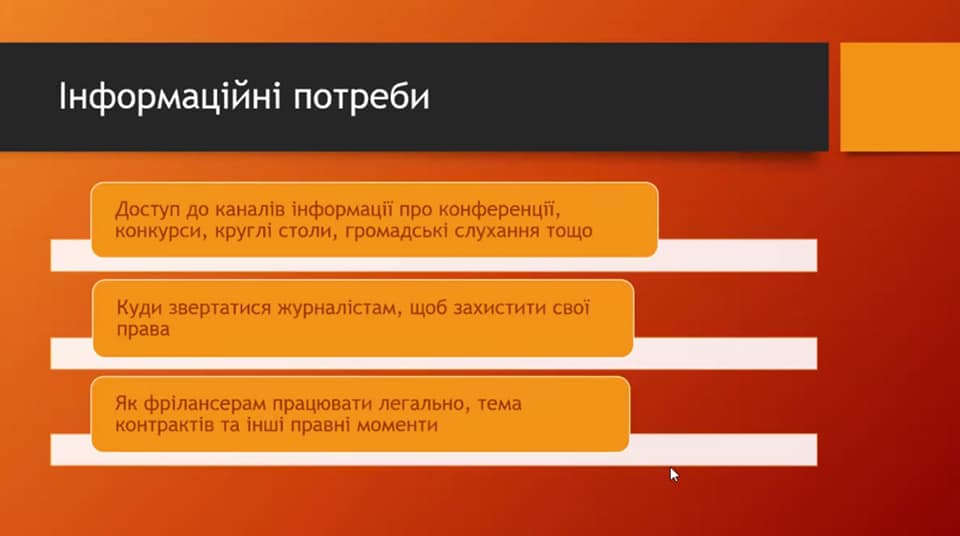 «Наша сила – у відкритості!» НСЖУ активізує залучення до своїх лав працівників цифрових медіа та молодих журналістів 4