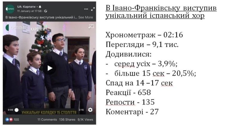 Кепшн-відео – один з найскладніших журналістських матеріалів, - Наталія Димніч 3