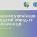 Побічні ефекти, безпечність, вартість, походження: що найбільше турбує українців у вакцині від ковід-19 (соціологія) 22 Побічні ефекти, безпечність, вартість, походження: що найбільше турбує українців у вакцині від ковід-19 (соціологія)