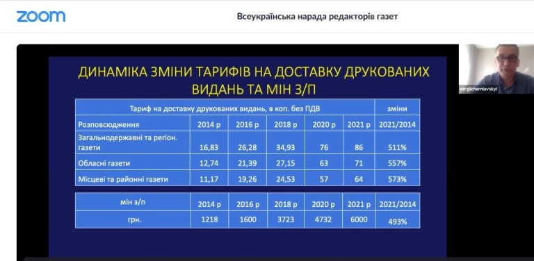 Нарікання на поштову доставку газет: пошук діалогу між редакторами та «Укрпоштою» 1