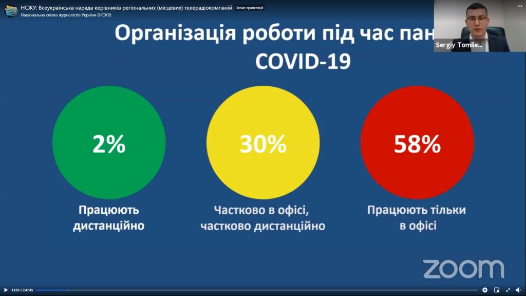 Пріоритетний формат – підтримка українських медіа, - голова НСЖУ 2