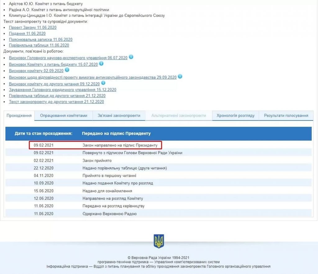 Президент 9 місяців не підписує Закон про посилення відповідальності за злочини проти журналістів 2