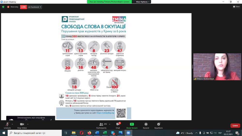 В окупованому Криму громадянські журналісти взяли на себе місію професійних медіа 2