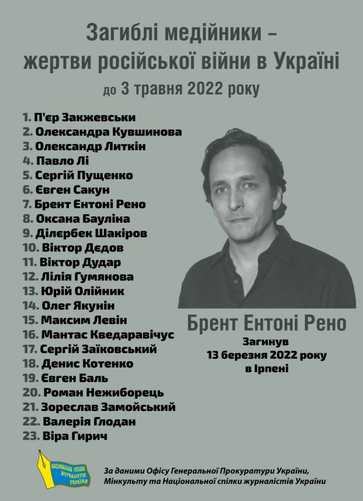 В Україні створено Фонд пам’яті загиблих журналістів 1