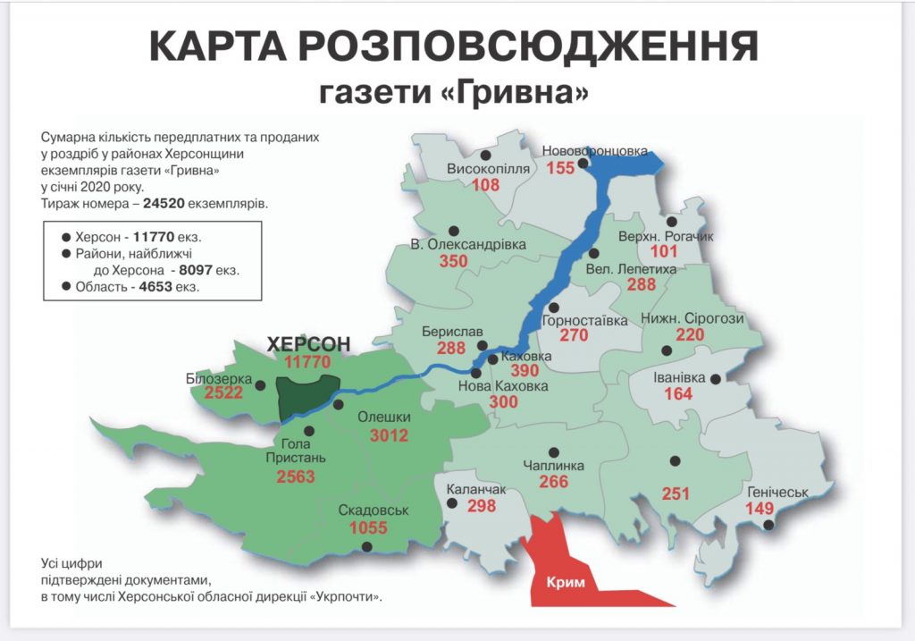 У Херсоні загарбники друкують свою «газету» на краденому папері 6