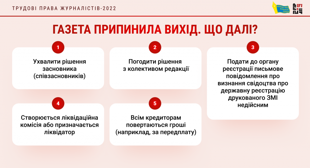 Організація роботи редакції під час війни: запитання й відповіді 1