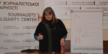 «Турботу про себе треба інтегрувати в щоденну рутину»: у Львові навчали, як не впасти у відчай