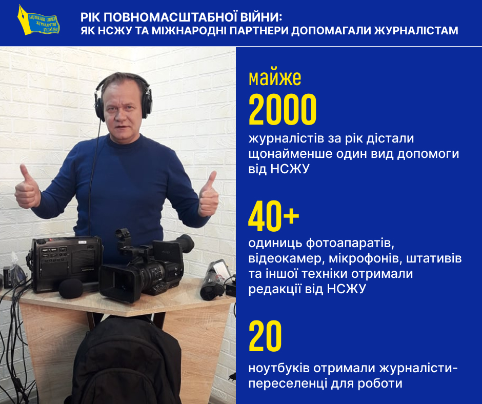 «Право на журналістську професію має бути забезпечене й під час війни»: вже рік Спілка журналістів працює в «гарячому» режимі 8