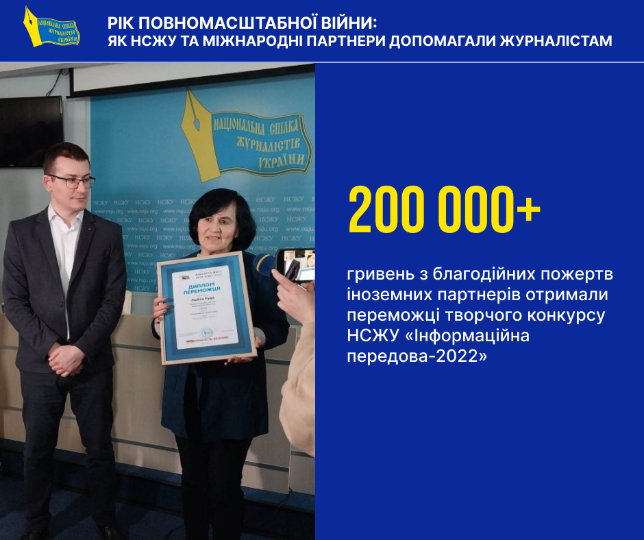 «Право на журналістську професію має бути забезпечене й під час війни»: вже рік Спілка журналістів працює в «гарячому» режимі 10