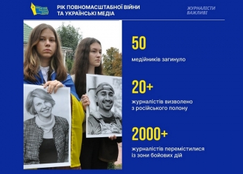 Від початку повномасштабної російської агресії в Україні загинуло 50 працівників медіа