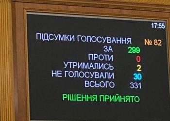 Набрав чинності закон «Про медіа». Є питання