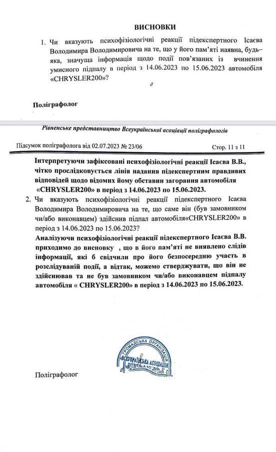 Рівненський журналіст пройшов перевірку на «детекторі», щоб довести, що не палив свій автомобіль 1