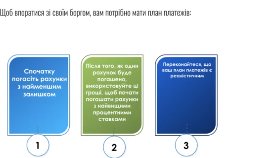 «Розумне управління грошима – ключ до фінансової стійкості та забезпечення майбутнього», – упевнено доводить Олександр Вакула 3