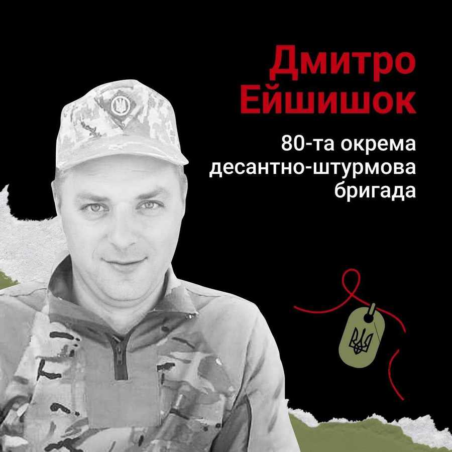 «Біжу за героя»: українські журналісти в Приштині провели патріотичний забіг на честь загиблих воїнів 5