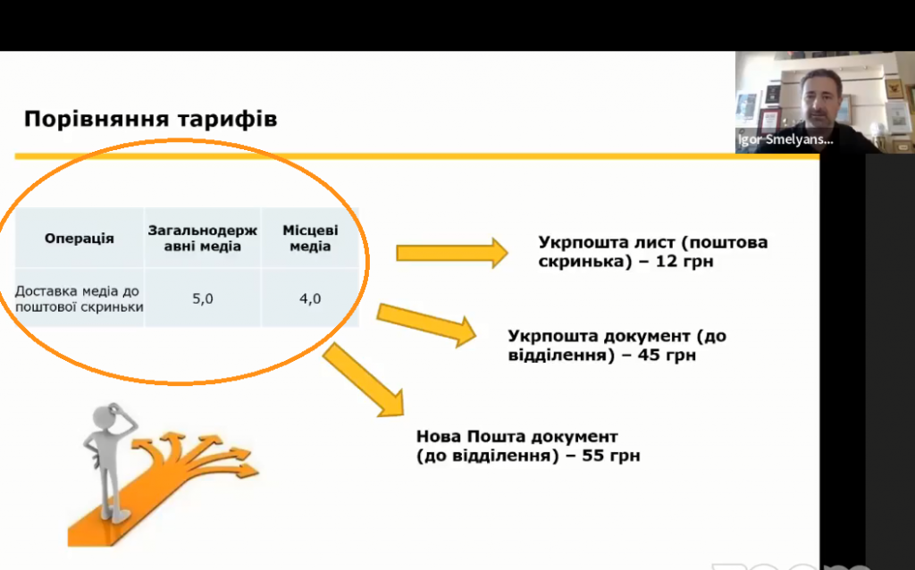 Редактори місцевих газет порушують нагальні проблеми з «Укрпоштою», генеральний директор Ігор Смілянський говорить про своє бачення роботи «Укрпошти» 2