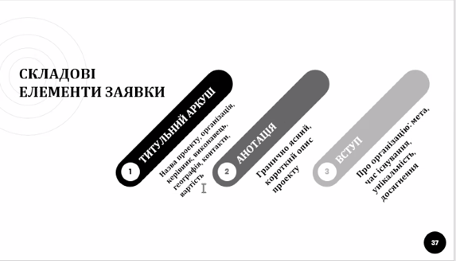 Можливості знаходити додаткові джерела фінансування редакцій є. Важливо не опускати рук і бути настійливими, – медіаексперти 5