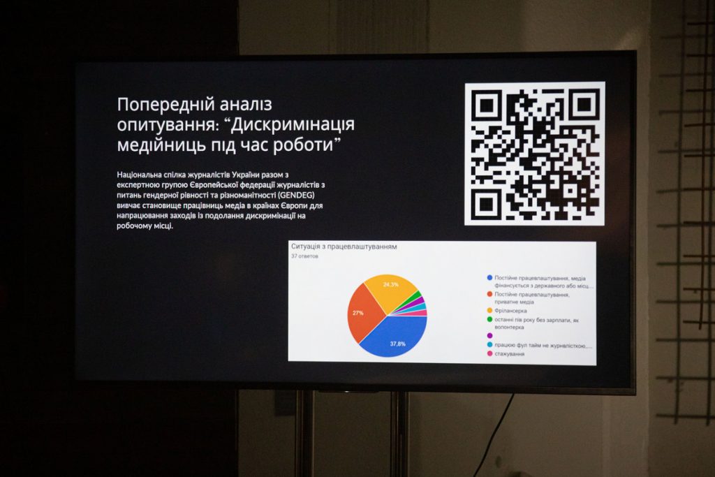 У Києві оприлюднили попередні результати дослідження «Дискримінація медійниць під час роботи» 5