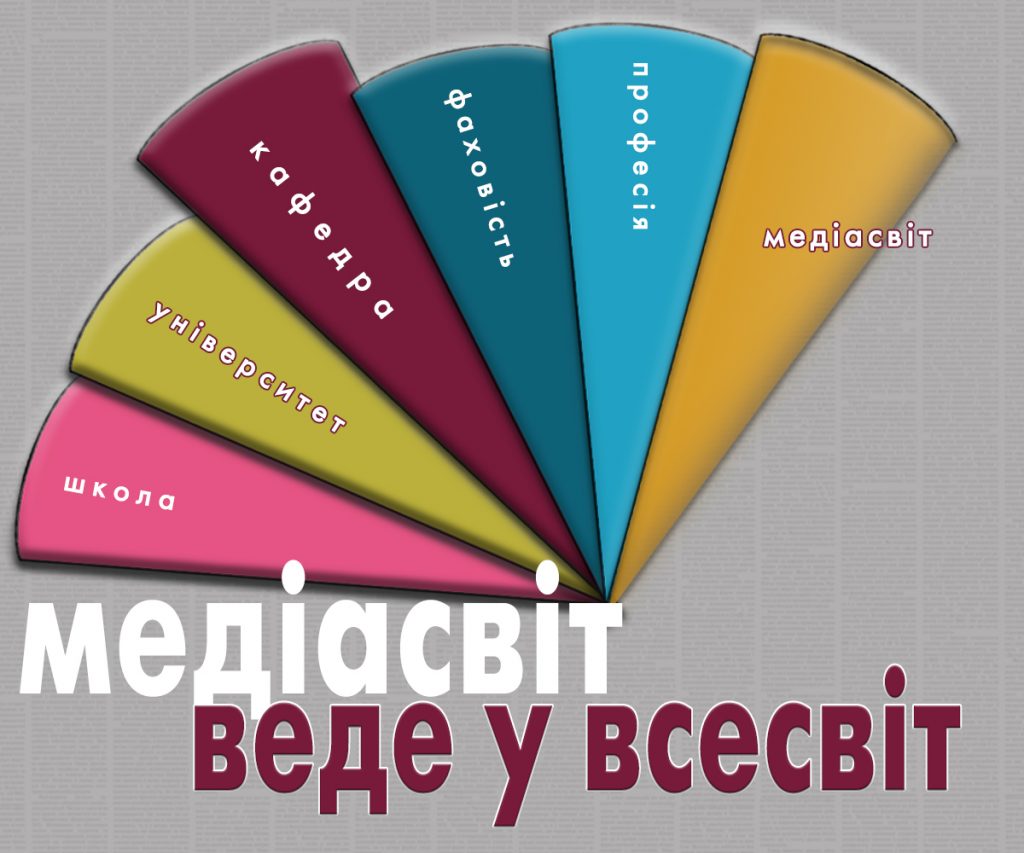 На Сумщині стартував фестиваль «Медіасвіт веде у всесвіт»