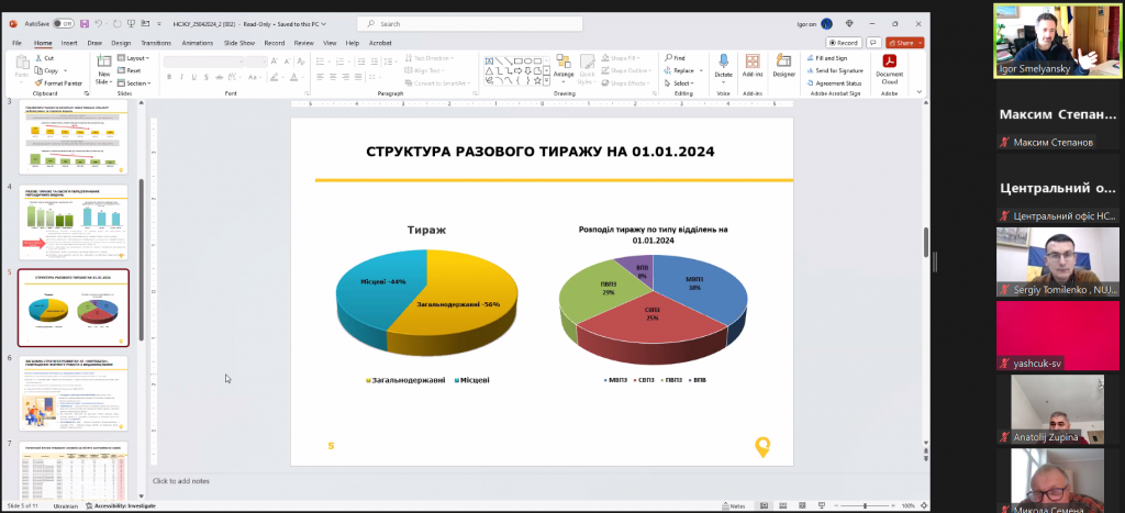 «Укрпошта» обіцяє покращити доставку преси, редактори сумніваються: НСЖУ провела Всеукраїнську нараду за участю Ігоря Смілянського 5