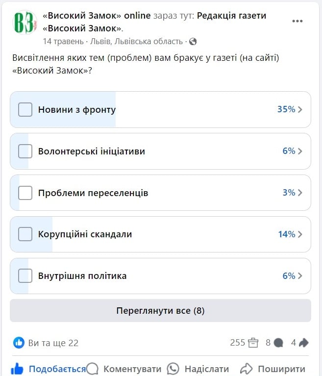 «Резонанс від роботи журналістів зріс»: завдяки проєкту НСЖУ українським медіа вдалося посилити взаємодію зі своєю аудиторією 4