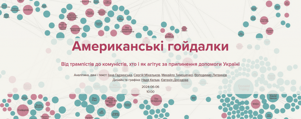 Видання Texty.org.ua заявляє про організовану хвилю хейту проти себе