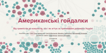 Видання Texty.org.ua заявляє про організовану хвилю хейту проти себе