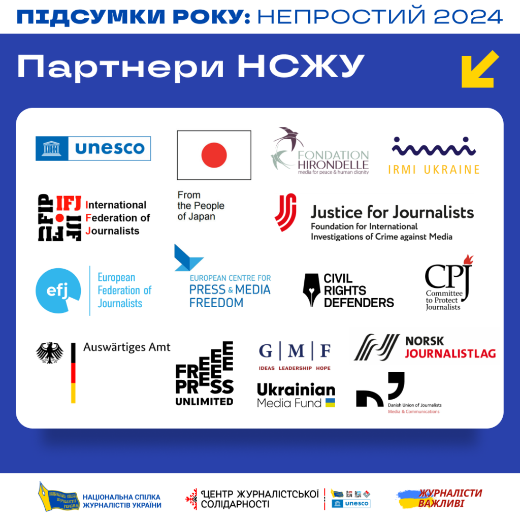 Непростий 2024-й рік: журналістська солідарність допомогла підтримати стійкість 2