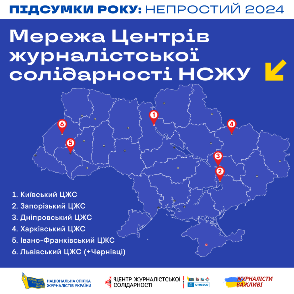 Непростий 2024-й рік: журналістська солідарність допомогла підтримати стійкість 7