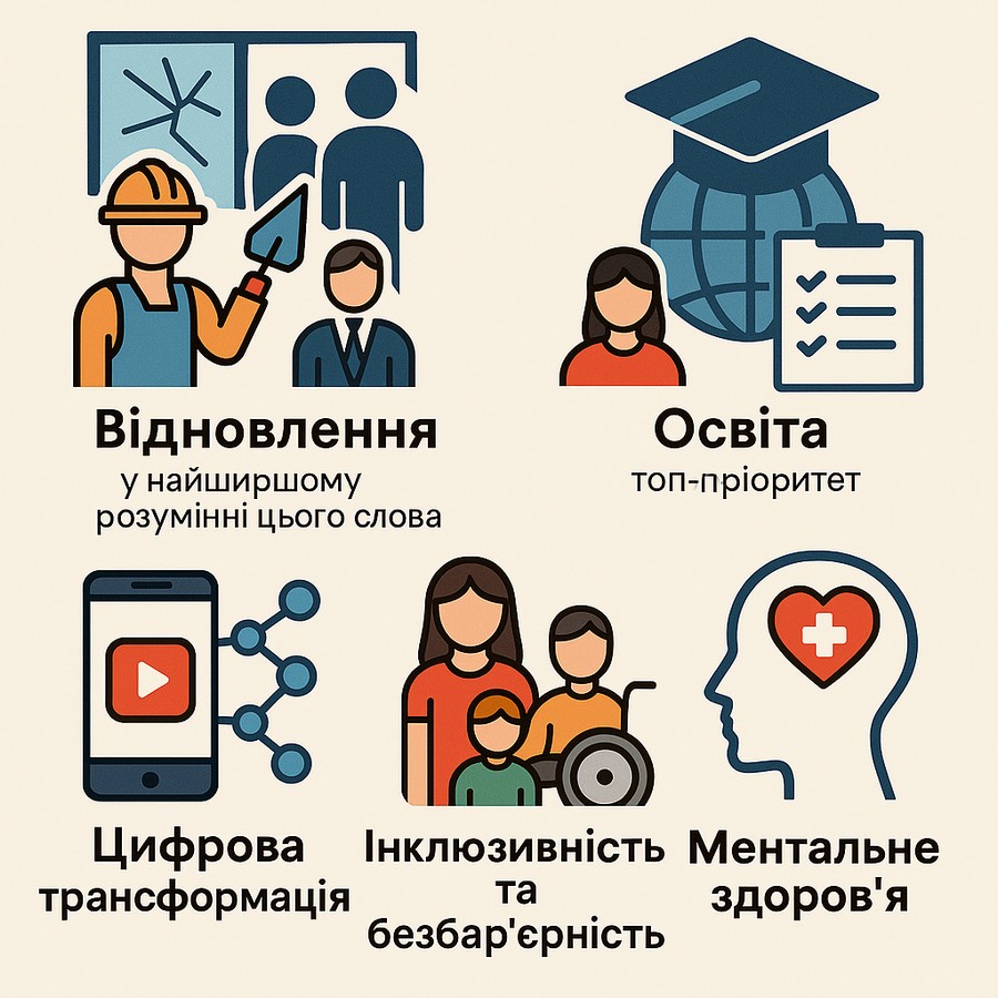 Як успішно подаватися на гранти: правильно писати грантові заявки і бути толерантними до відмов, мати внутрішню стійкість 21 Як успішно подаватися на гранти: правильно писати грантові заявки і бути толерантними до відмов, мати внутрішню стійкість 4