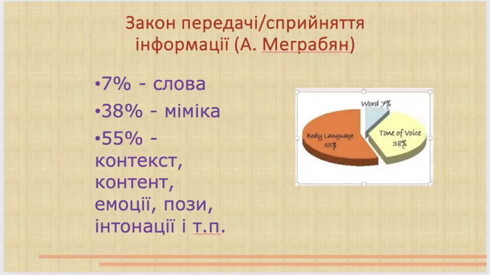 Тетяна Іванова: «Пропаганда – не завжди гучна, але завжди небезпечна. І найкраща їй протидія – це факти» 2