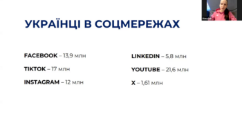 Нові можливості соцмереж для медіа 18 Нові можливості соцмереж для медіа