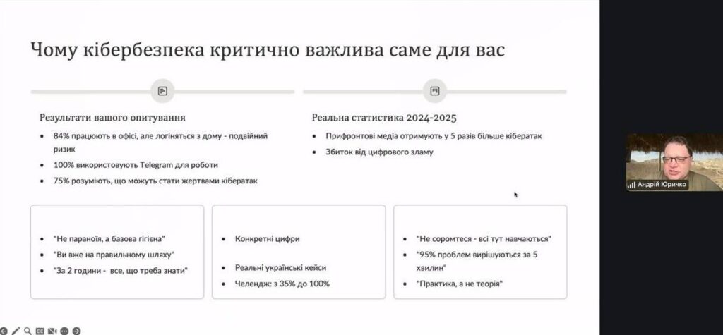 «Наш фактчекінг виходить на новий рівень», – учасники курсу НСЖУ про результати навчання 9