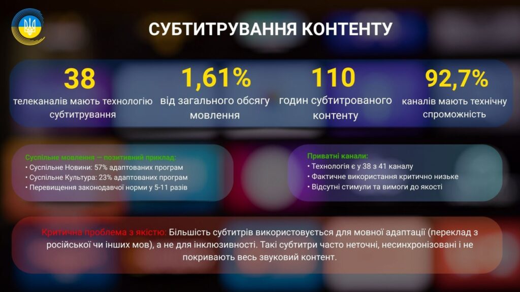 Міжнародний день жестових мов: коли тиша має голос 3
