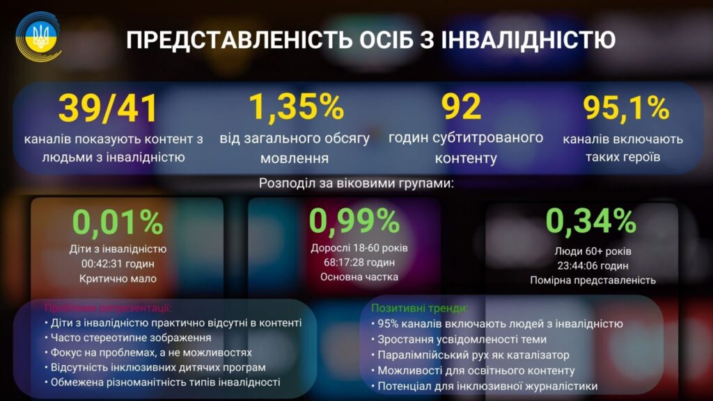 Міжнародний день жестових мов: коли тиша має голос 4