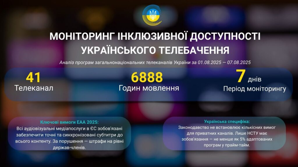 Міжнародний день жестових мов: коли тиша має голос 1