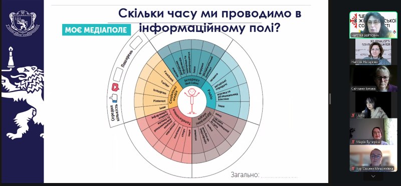Як журналістам не стати мішенню хакерів: поради з кібергігієни 19 Як журналістам не стати мішенню хакерів: поради з кібергігієни 2