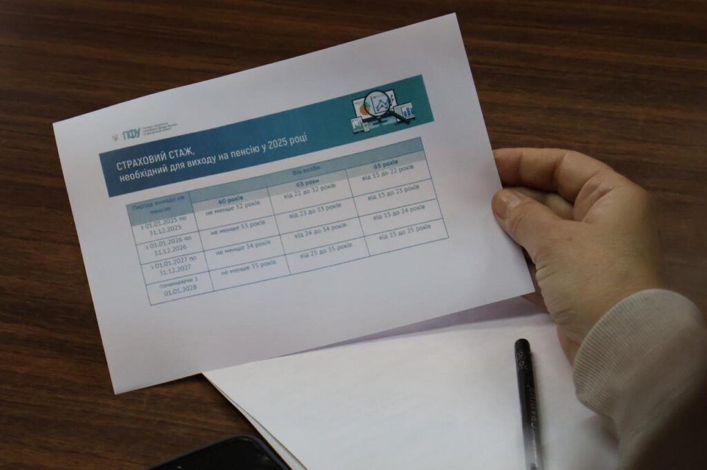 Пенсії у час війни: не пройти ідентифікацію - ризикувати втратою виплат 25 Пенсії у час війни: не пройти ідентифікацію - ризикувати втратою виплат 8