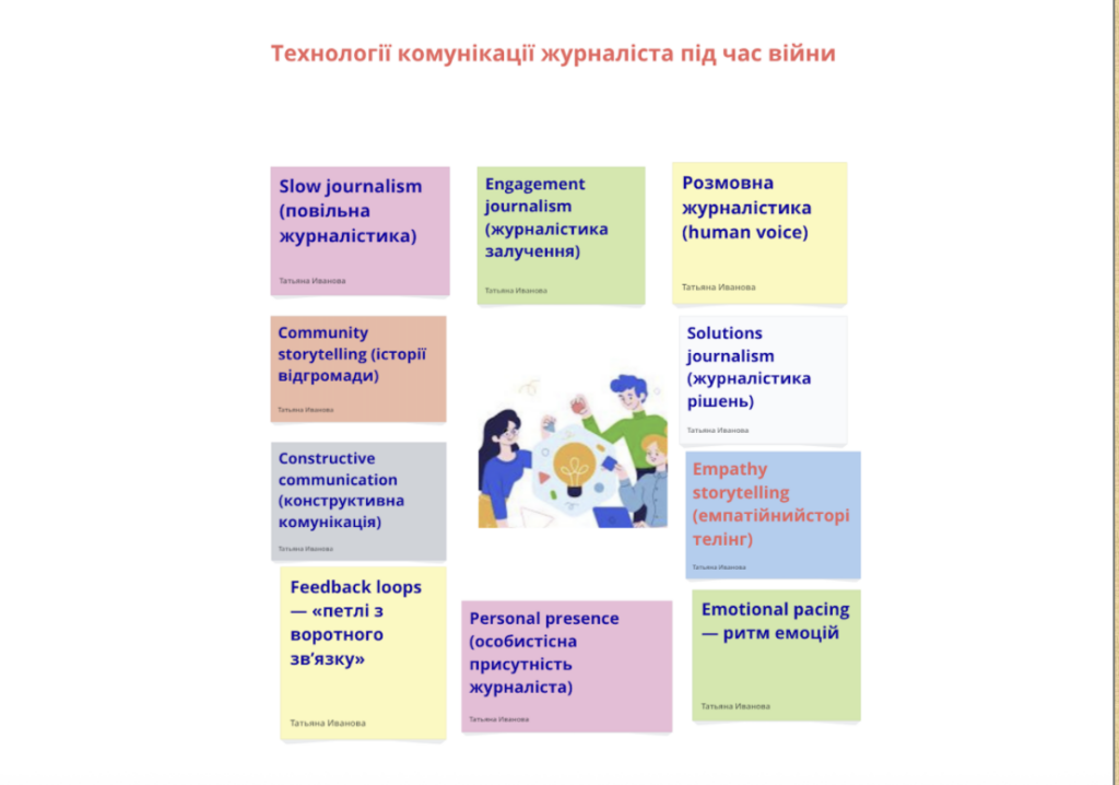 Як медійникам бути помітними і зрозумілими під час війни: нові формати, трендові заголовки і дієві прийоми 1