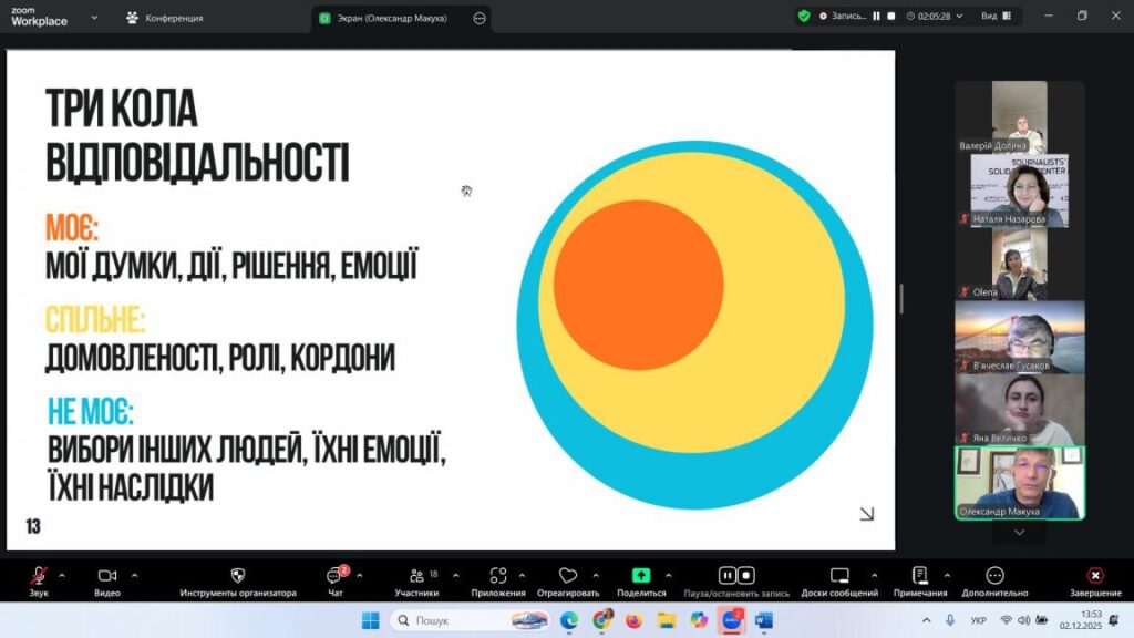 Синодром рятівника: як допомагати іншим і не втрачати себе? 2